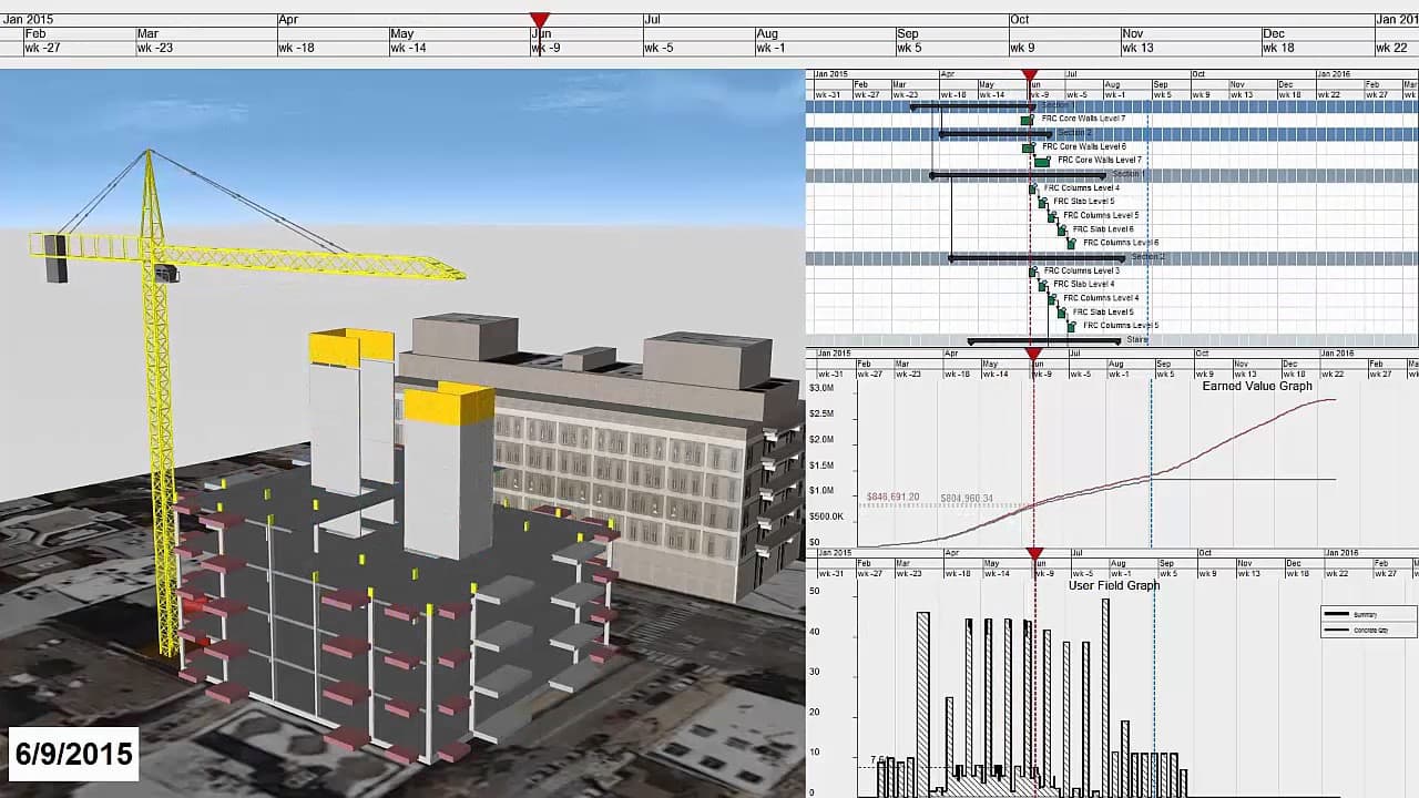 Maximizando La Eficiencia En La Planificaci N De Proyectos Bim D Y