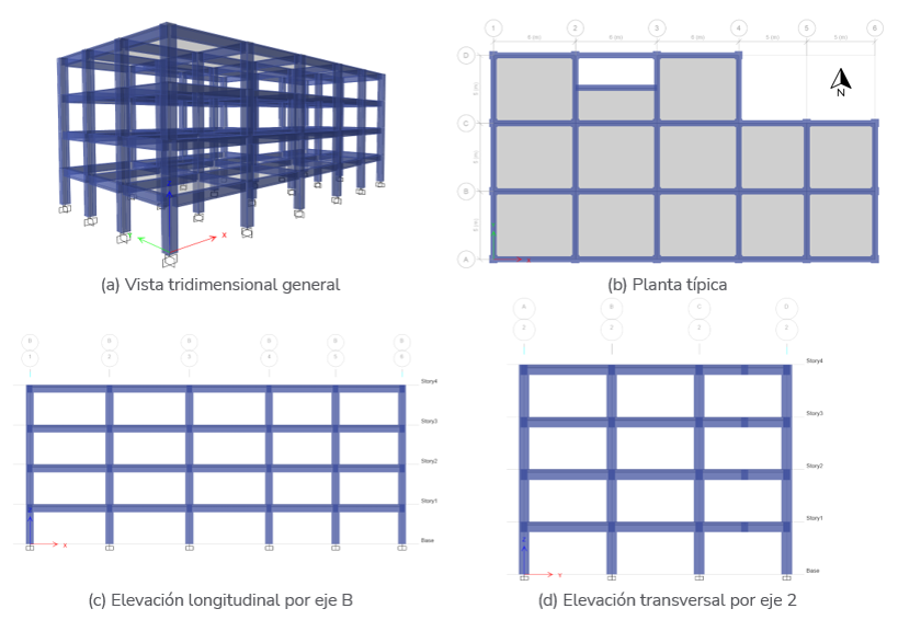 Configuración geométrica del edificio estudiado.